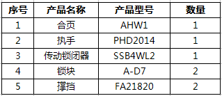 內(nèi)平開窗五金系統(tǒng)